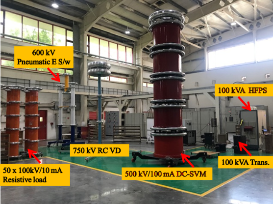 Fusion Power Electronics Systems