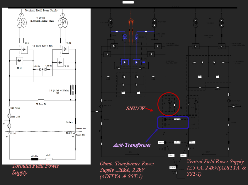 Pulse Power Supply