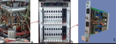 Electronics and Instrumentation