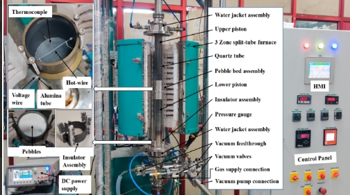 Blanket Material and Safety