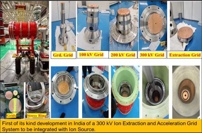 Fusion Power Electronics Systems